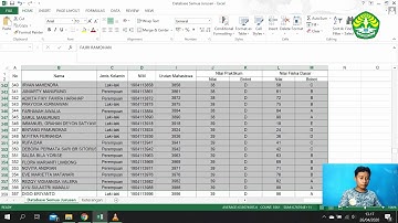 Cara penggunaan fungsi logika dan string pada Microsoft Excel