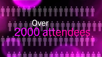 BlackBerry 10 Jam EMEA Tour Highlights