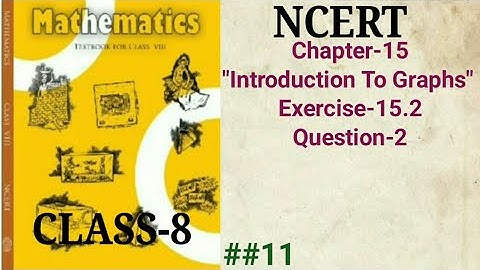 Class-8, ch-15 Ex-15.2 Q-2 Maths.  ##11