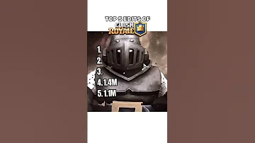 Top 5 Edits Of Clash Royal Fyp Clashroyale Edit Funny 