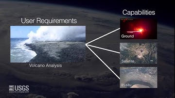 RCA-EO - Introduction to the Vision