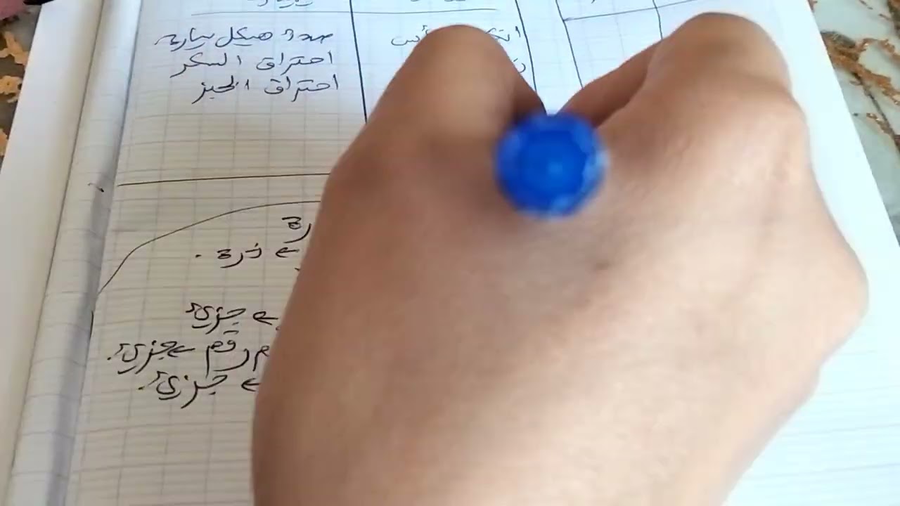 الفرض الأول في الفيزياء للسنة الثانية متوسط(نموذج 2)