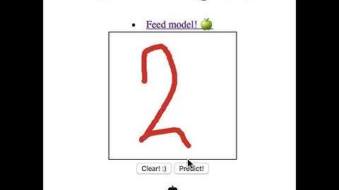 Digital number recognition using Neural Network