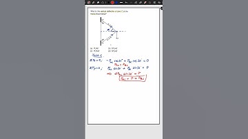 Castigliano’s Theorem Application on Trusses! Must-Solve Problem for GATE & ESE