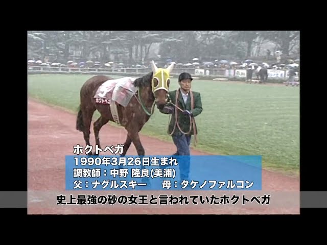 Horse Racing] [Famous Races] Legend Race #3: Dominant Victory