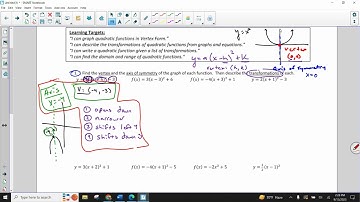 Algebra 2 Section 2.1b Video A