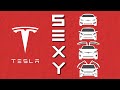 Kereta Tesla - Boleh Tak Berjaya Di Malaysia? (Bahagian 1)