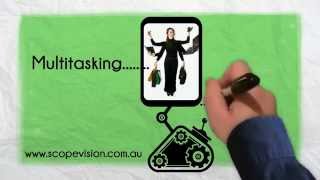 Multitasking is a Lie!