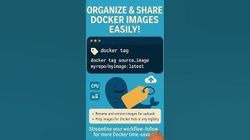 Organize and Share Docker Images Easily with docker tag! 🏷️🐳