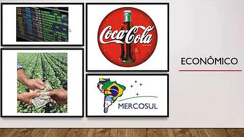 Como a globalização está presente no nosso dia a dia?