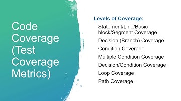 White Box Testing Part 1 | Control Flow Graph (CFG) and Coverage Metrics