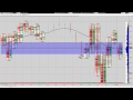 Nadex 20 minute ATM strategy 1 of 2