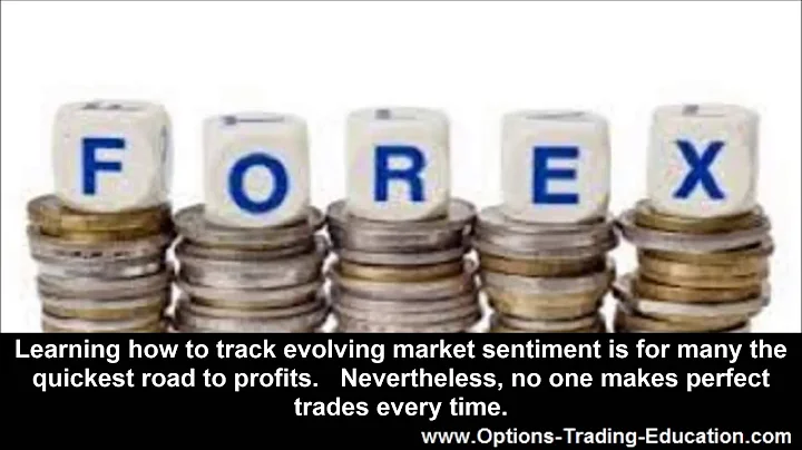 profit versus risk in options trading