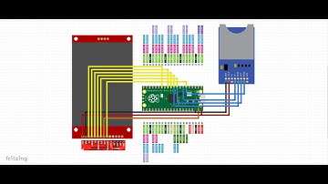 Connecting TFT ILI9341 Display & SD Card | Raspberry Pi Pico | Dual SPI Device Setup Tutorial