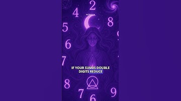 Unlock Your Potential: Calculate Your Life Path Number Easily