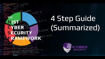 Implementing the NIST CSF - 4 Step Summary