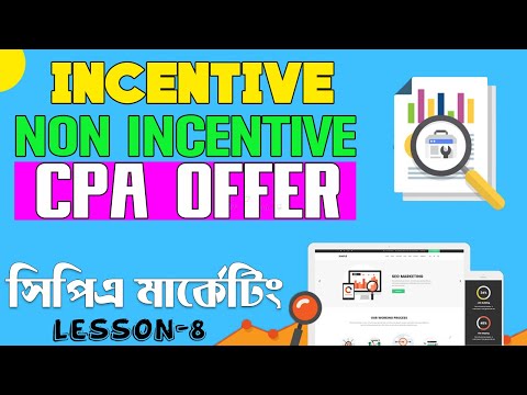 Video: What Are Incentive Offers