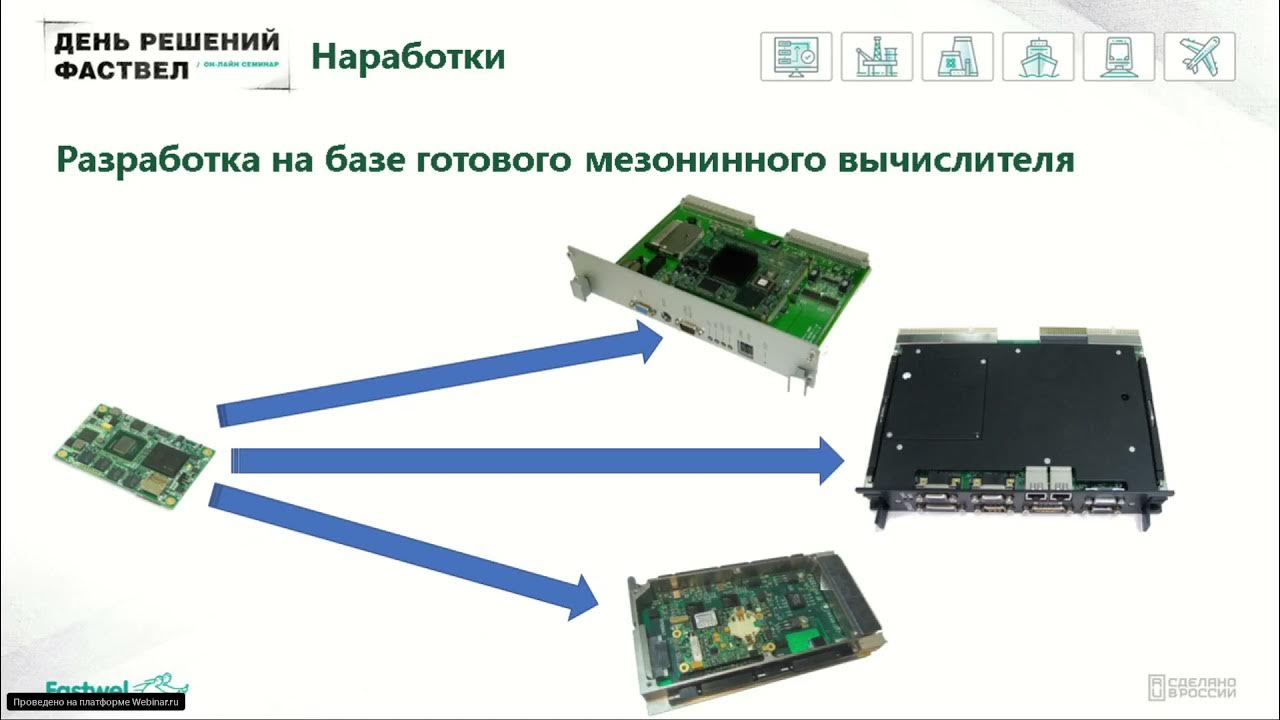 Разработка модуля