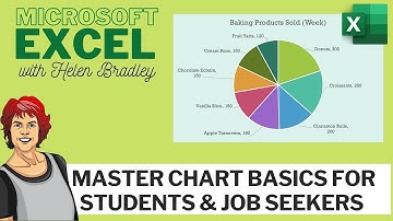 Excel Charts 101 - Quick Start Graph Basics