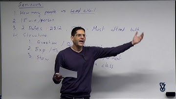 18. Intro to Cavity-QED I