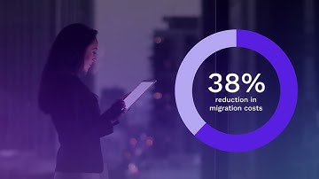 The Smart Path to SAP Success Starts with Syniti