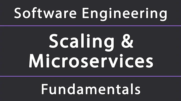 How to design and code a scaleable solution (from monolith to microservices) - DayDayNews