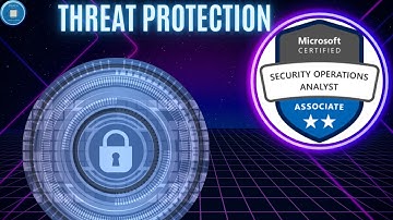 Manage threat indicators | Microsoft Defender for Endpoint Demo