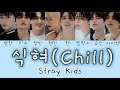 Stray Kids『식혀』 (Chill) 冷まして【歌詞/かなるび/和訳/日本語字幕】