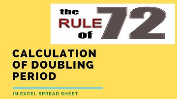 How to calculate the Doubling Period for your principal amount in an Excel spreadsheet