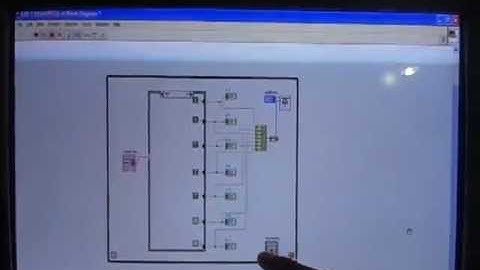 PRACTICA 3 DISPLAY DE 7 SEGMENTOS