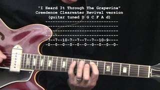 I Heard It Through The Gvine By Marvin E 365 Riffs For Beginning Guitar