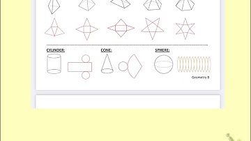 Geometry Module 19-1 “Nets for 3-D figures and Cross Sections”