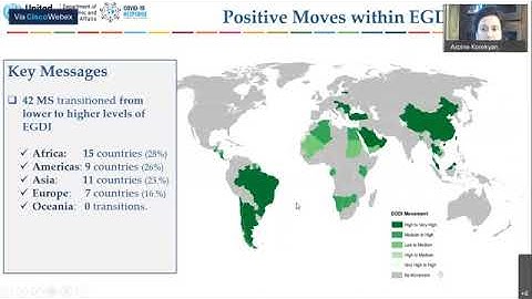 2020 EGov Survey Webinar 1: Global and regional e-government development