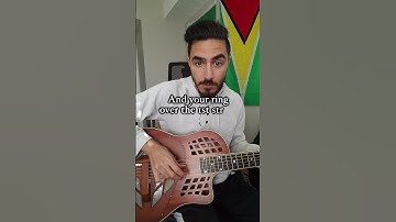 Learn Slide Guitar - Picking Technique