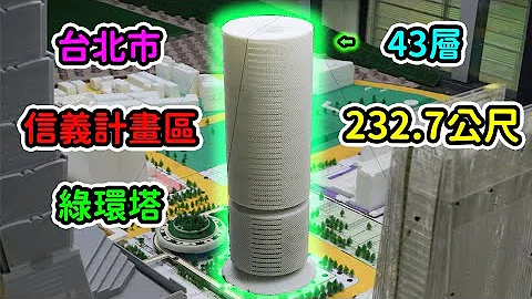 【用地现况】台北市|信义计画区|南山A21|232.7公尺|43层|预计4月基础工程【EP10】2024年3月21日进度 - 天天要闻