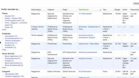 MediaSpecs Demo 2 (NL) : Verfijnen en verbreden van uw selecties
