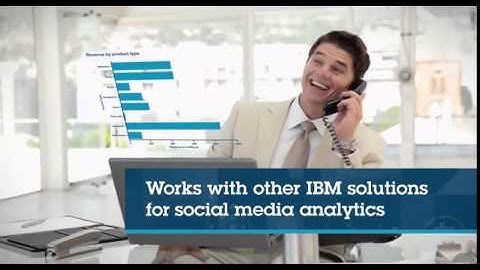 Integrated business intelligence and performance management for SME