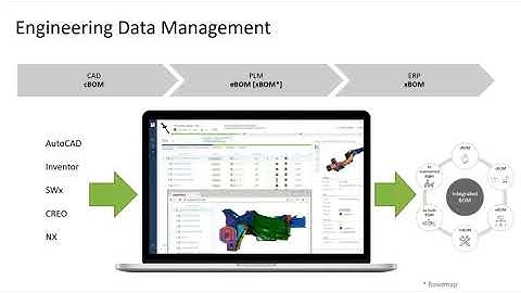 The Future of Data & Process Management with Autodesk Upchain