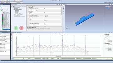 Reduce Peaks Example - Remove Harmonic Peaks from Ferry Measurements