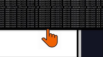 Setup and troubleshoot port forwarding rules on Ubitquiti Unifi