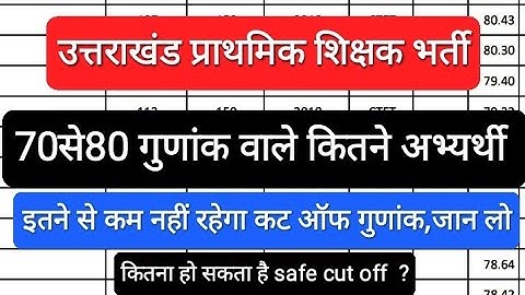 उत्तराखंड प्राथमिक शिक्षक भर्ती।कट ऑफ हाइ रहने की उम्मीद।लेकिन किसी जिलेमें बहुत कम पर भी हो सकता है