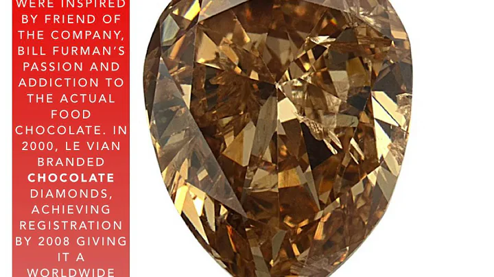Mark Bronner Diamonds: Are Chocolate Diamonds Rare?