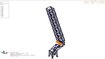 Simulación por Elementos Finitos del Impacto sobre Torre de Comunicaciones (Abaqus)
