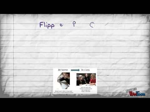 Best Practices in Technology Integration