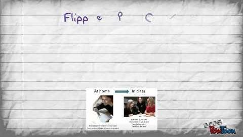 Best Practices in Technology Integration
