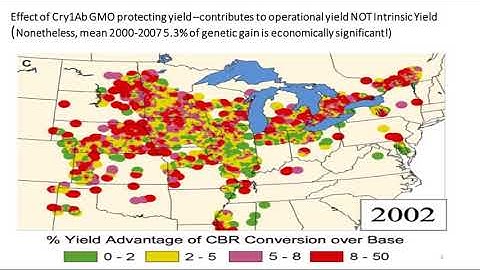 The Status of Corn Breeding in the United States
