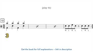 Lesson 21 - Off Beat Eighth Notes | 50 Drum Lessons For Beginners  Learn To Read & Play