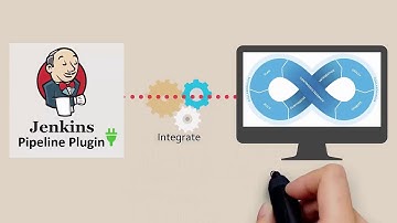 Execute a Taurus Test Using Jenkins Pipeline