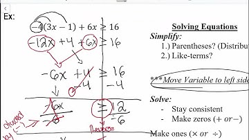 1.5 - Solving Inequalities in one variable & special solutions