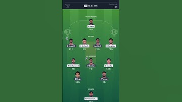 SS vs CSG Dream11 Prediction | TNPL 2025 Match Tips & Dream Team 🔥